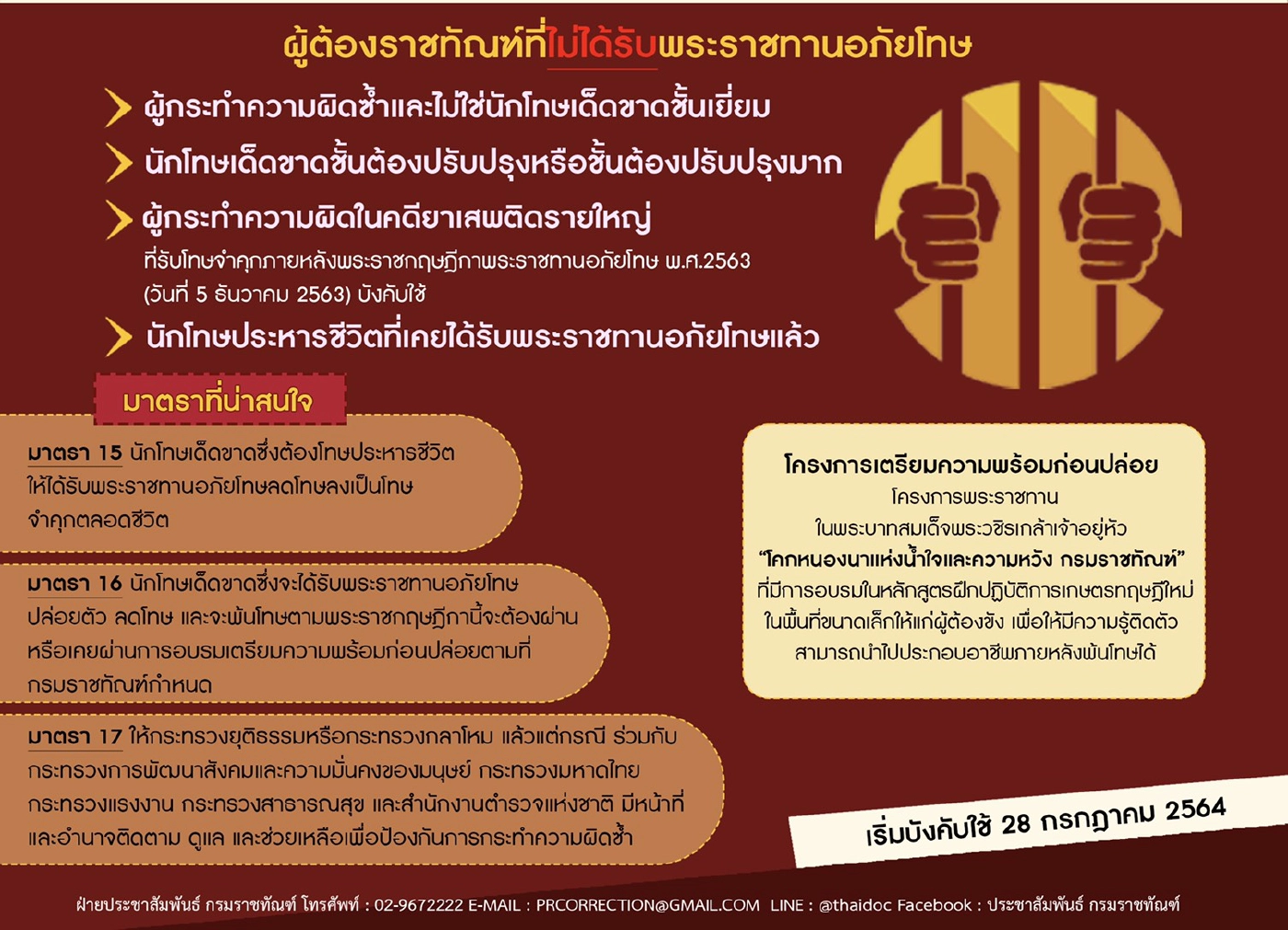 “พระบาทสมเด็จพระเจ้าอยู่หัว” พระราชทานอภัยโทษในวันเฉลิมพระชนมพรรษา