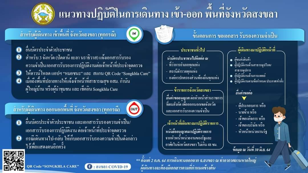 ผู้ว่าฯ สงขลา ขยายเคอร์ฟิว 14 วัน