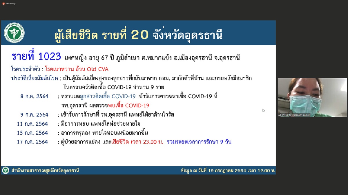โควิดอุดรพุ่งติดเชื้อนิวไฮ192ดับอีก2เปลี่ยนเป็นพื้นที่สีแดง