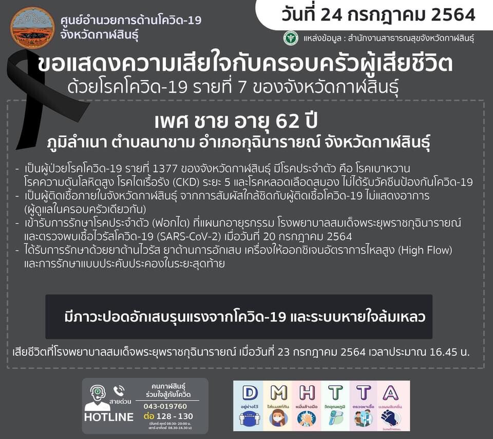 เร่งตั้งสถานที่กักกันผู้ติดเชื้อโควิดชุมชน-พบผู้ป่วยเสียชีวิตอีก2ราย