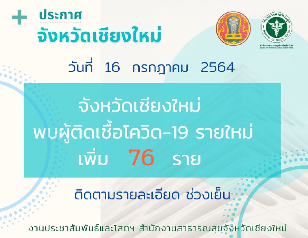 ทน.เชียงใหม่สั่งตั้งจุดคัดกรองตลาดเมืองใหม่สกัดโควิด 