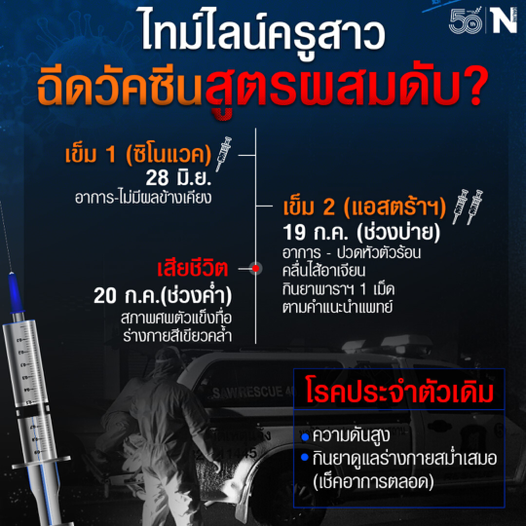 ไทม์ไลน์ฉีดวัคซีนสลับยี่ห้อดับ?