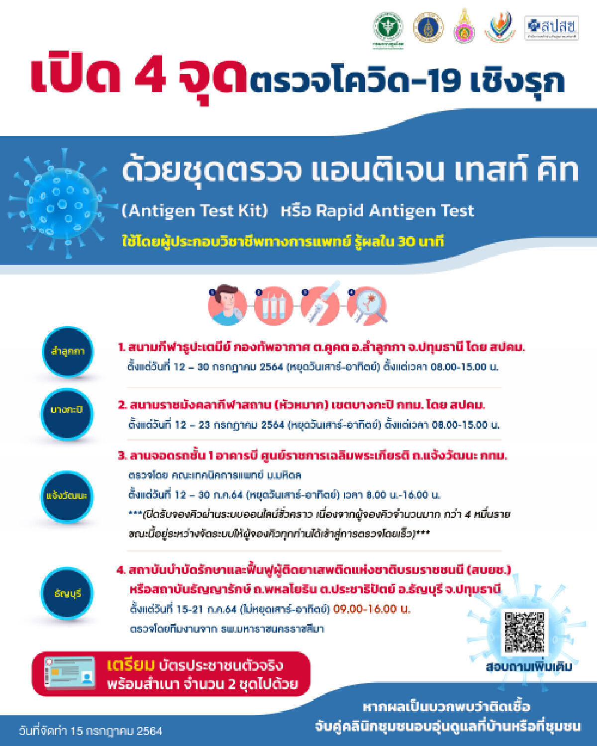 เช็กเลย! 4 จุดตรวจโควิดด้วยชุด "Antigen Test kit" รู้ผลใน 30 นาที