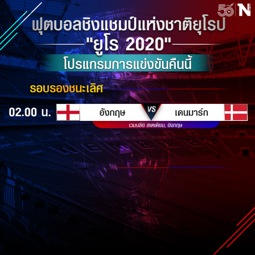 ทีมใดจะเข้าชิง! "อังกฤษ" ปะทะ "เดนมาร์ก" ศึกตัดเชือกยูโร 2020