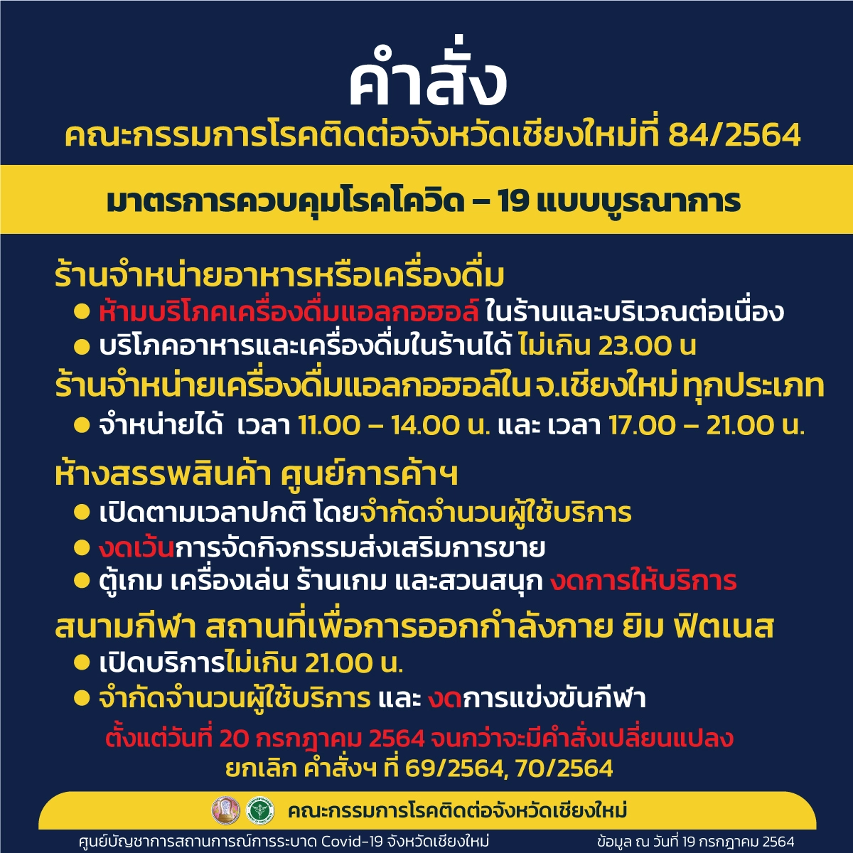 อย่างเหงา! ร้านอาหารเชียงใหม่ไร้เงาลูกค้าพนักงานนั่งตบยุง