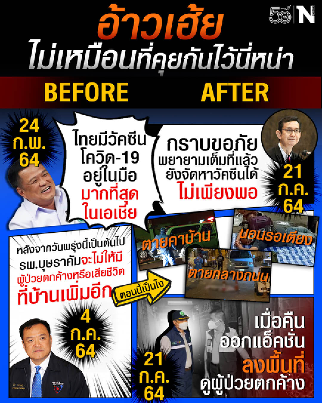 ย้อนรอยคำพูดอนุทินเรื่องวัคซีน ผู้ป่วยรอเตียง คนตาย ขัดแย้งกับภาพวันนี้?