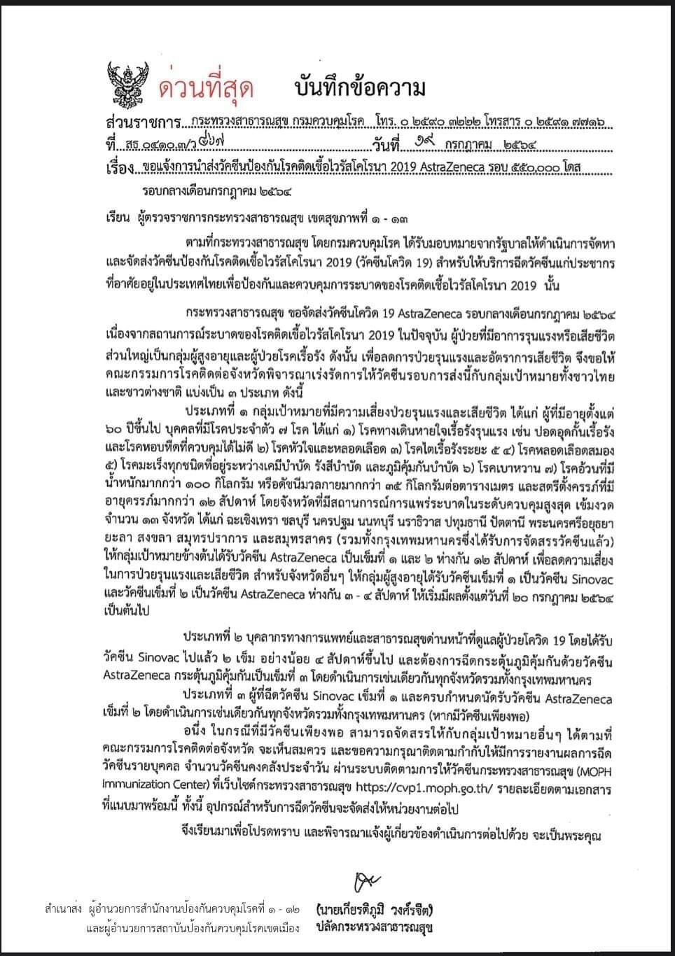 เปิดเอกสาร คร. วัคซีนบุคลากรด่านหน้าไร้เงา "ไฟเซอร์"?