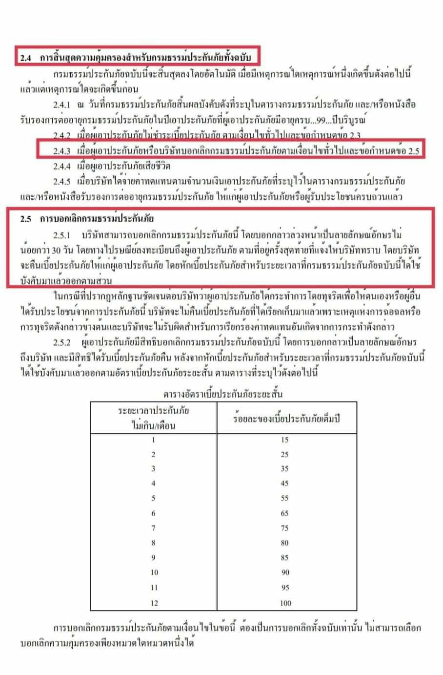 เปิดรายละเอียดประกัน "สินมั่นคง" มีเงื่อนไขยกเลิกกรมธรรม์โควิดได้