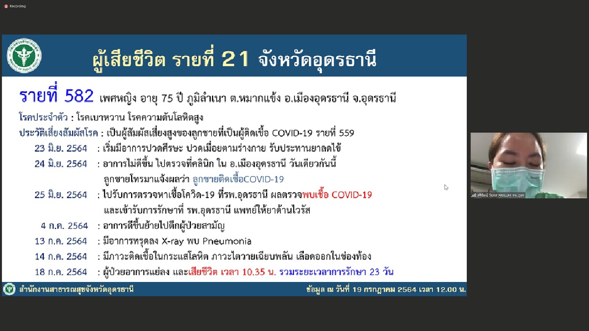 โควิดอุดรพุ่งติดเชื้อนิวไฮ192ดับอีก2เปลี่ยนเป็นพื้นที่สีแดง