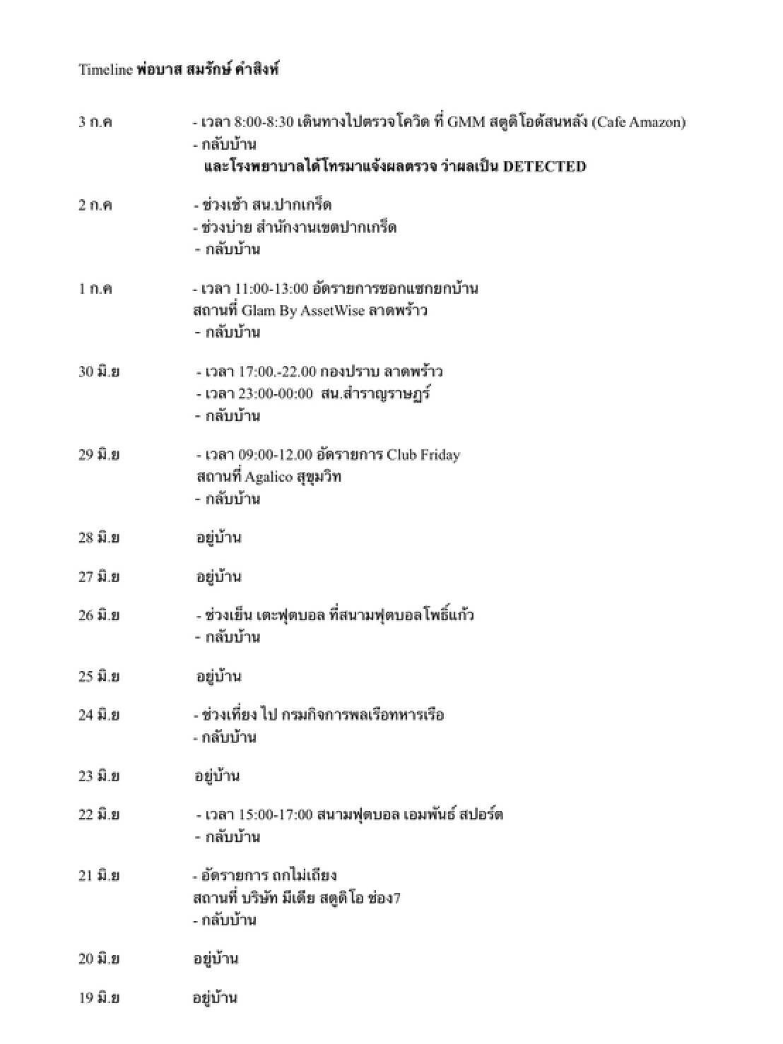 สุดงง "สมรักษ์" ติดโควิดทั้งที่ฉีดวัคซีนครบ 2 เข็ม คาดจุดเสี่ยงโรงพัก