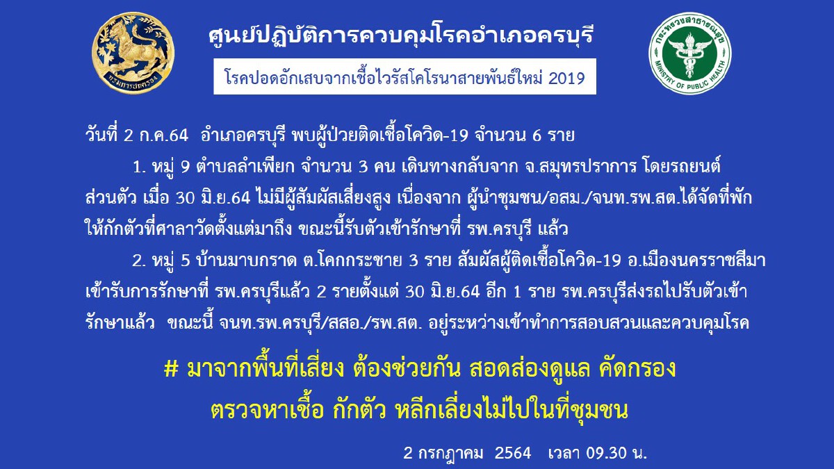 “ครบุรีโมเดล” รับผึ้งแตกรังจาก จ.สมุทรปราการ ติดเชื้อ 3 ราย