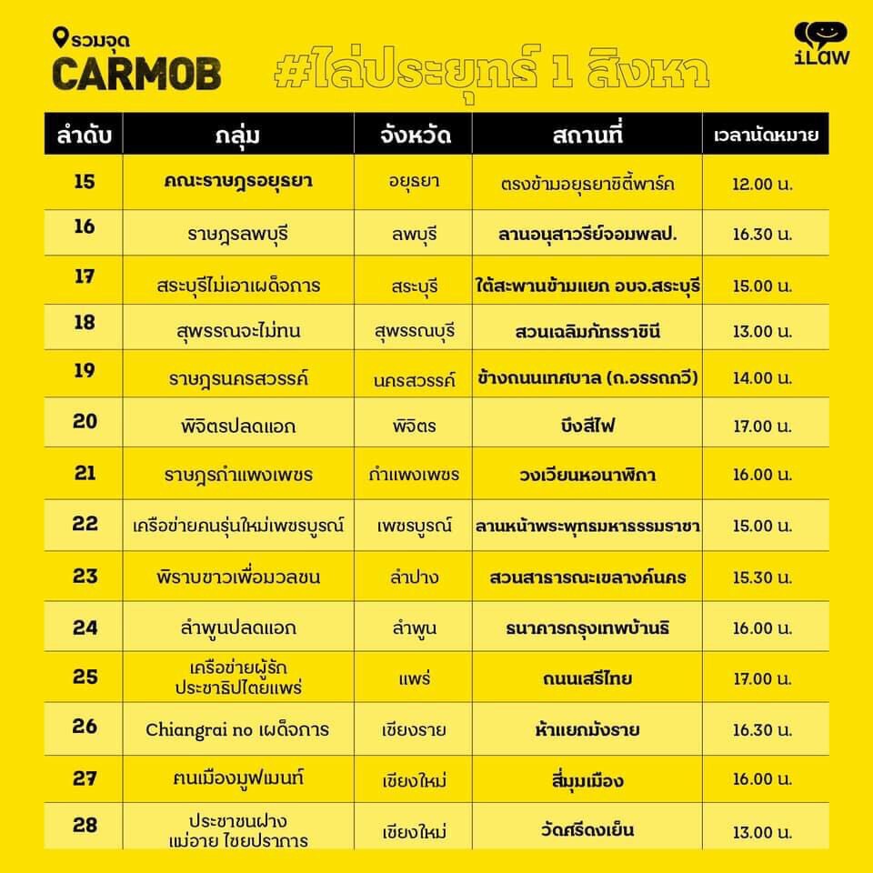 เช็คที่นี่"คาร์ม็อบ"เหนือจรดใต้ไล่ประยุทธ์1ส.ค.นี้