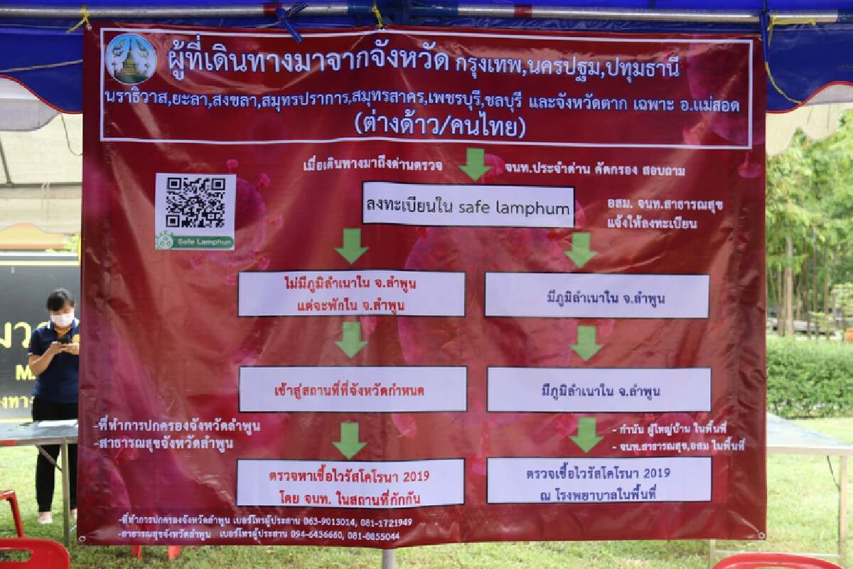เตรียมตั้งศูนย์ประสานงานรับคนลำพูนจากพื้นที่เสี่ยงกลับบ้าน