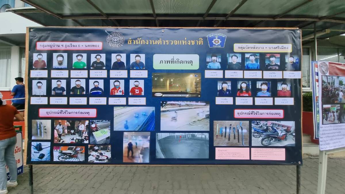 รวบ 20 วัยรุ่นแก๊งนนท์ยกพวกตีกันเย้ยเคอร์ฟิว เรียกผู้ปกครองทำทัณฑ์บน