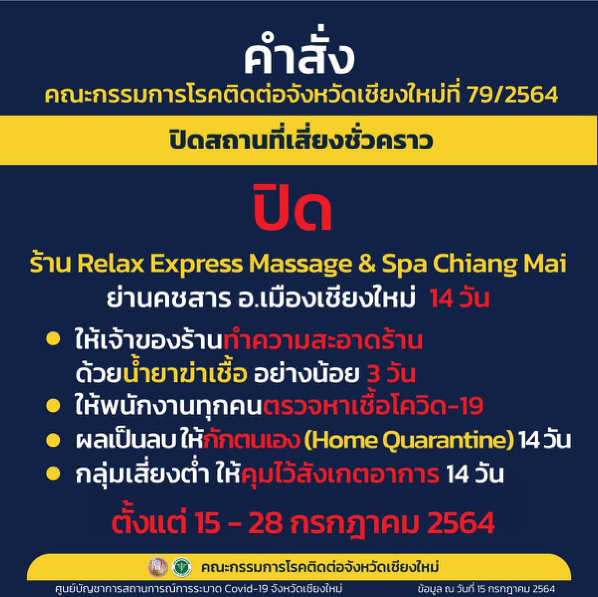 เชียงใหม่ล็อคดาวน์อีก3หมู่บ้านสกัดโควิด-คลัสเตอร์โป่งแยงทุละ101ราย