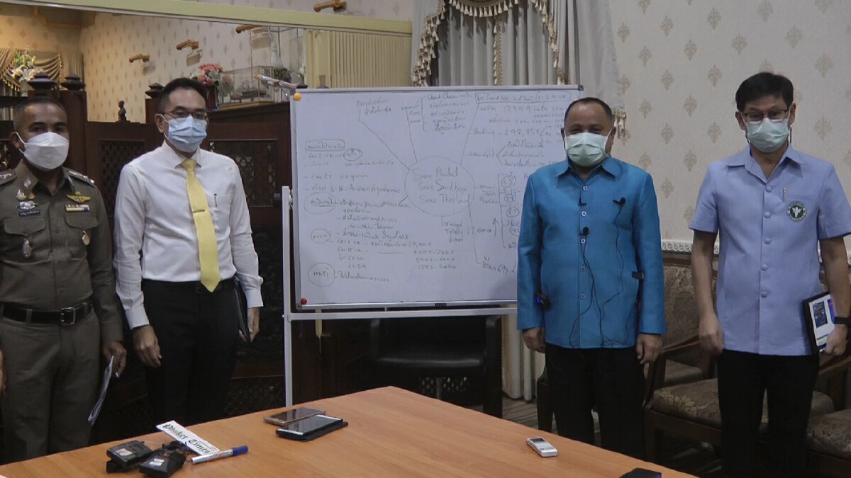 ยกระดับคัดกรองเข้าพื้นที่ ไม่กระทบ "ภูเก็ตแซนด์บ็อกซ์”