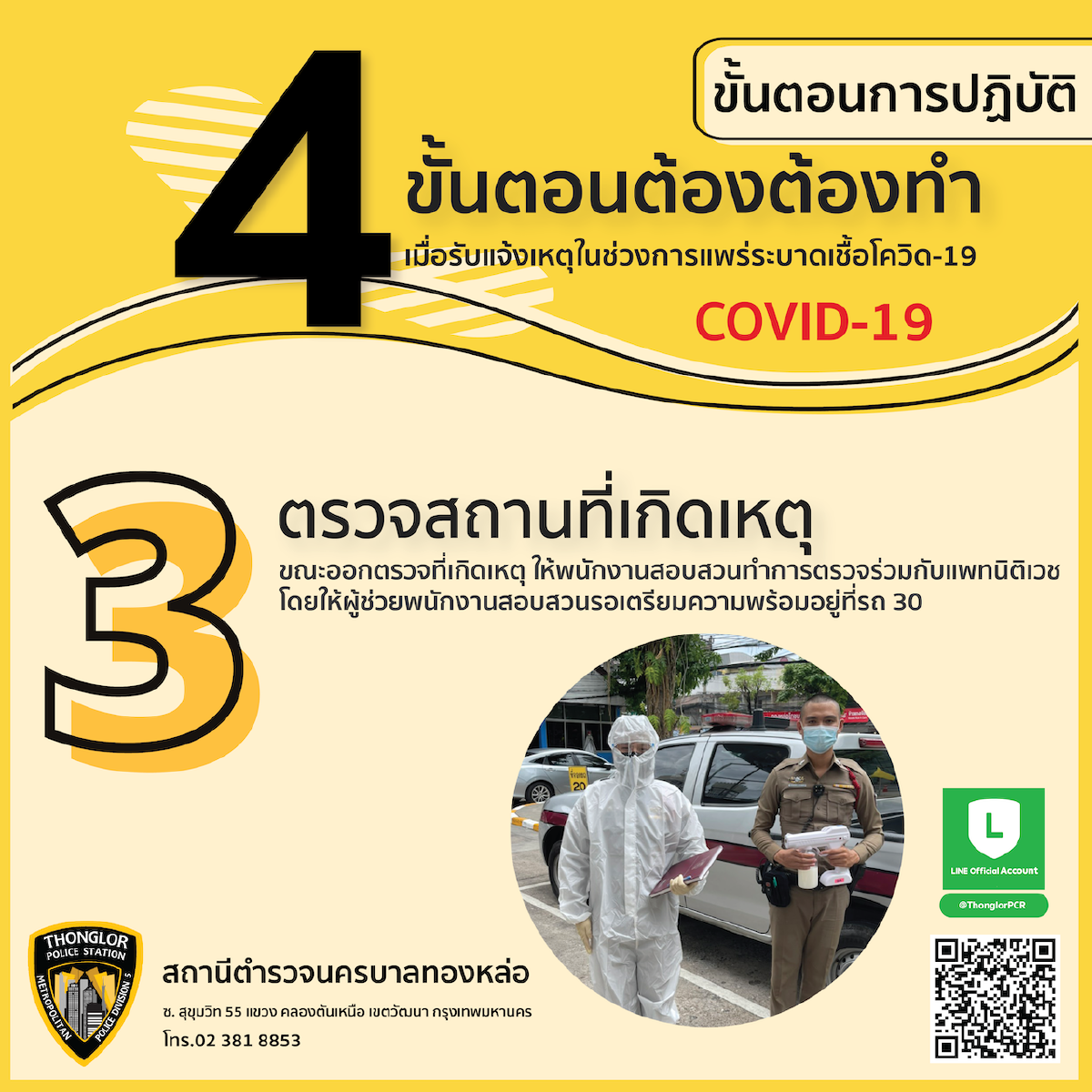 เช้านี้พบอีกราย ศพชายเร่ร่อน นอนเสียชีวิตริมถนนซอยสุขุมวิท 20