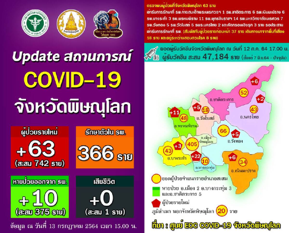 ผงะ!ผู้กักตัวสถานที่ทางเลือก-ลอบออกที่พักมาซื้อของ