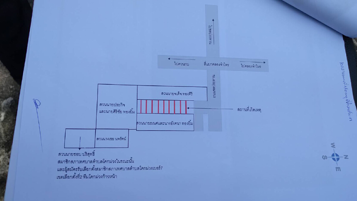 ร้องป.ป.ช.สอบ "นายก.โคกม่วง" เอื้อประโยชน์ใช้งบซ่อมถนน