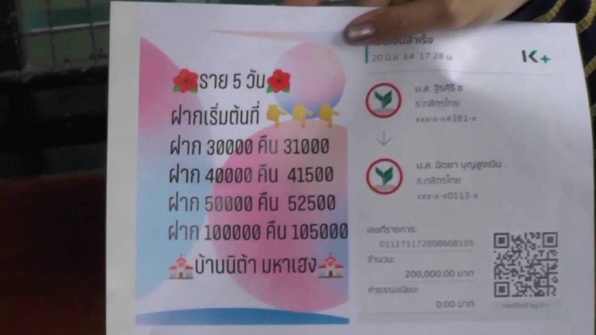 หอบหลักฐานแจ้งความเท้าแชร์สาวหลอกลงทุนเสียหายกว่า 100 ราย