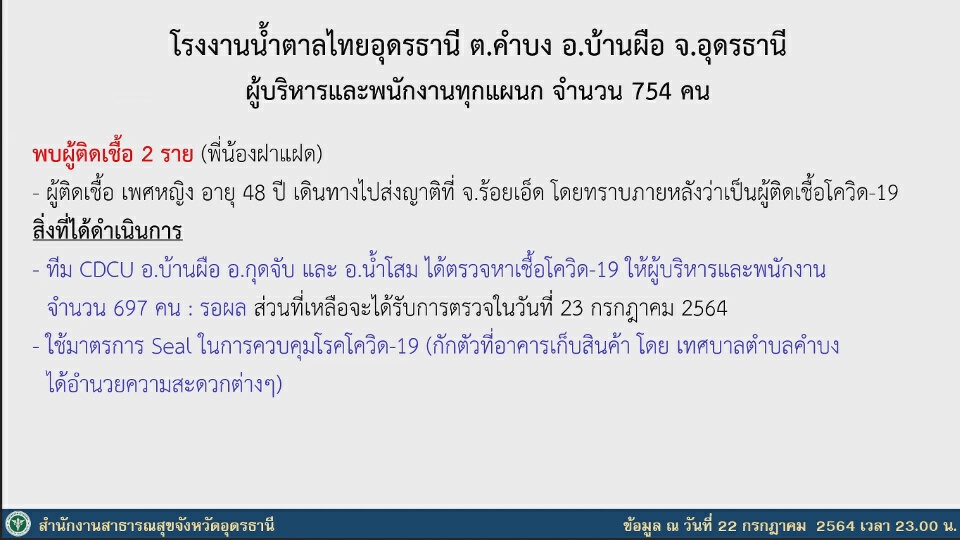 รับกลับมารักษาบ้านเพิ่ม หมอเริ่มล้า คนไข้รอจุดพักคอยนานขึ้น