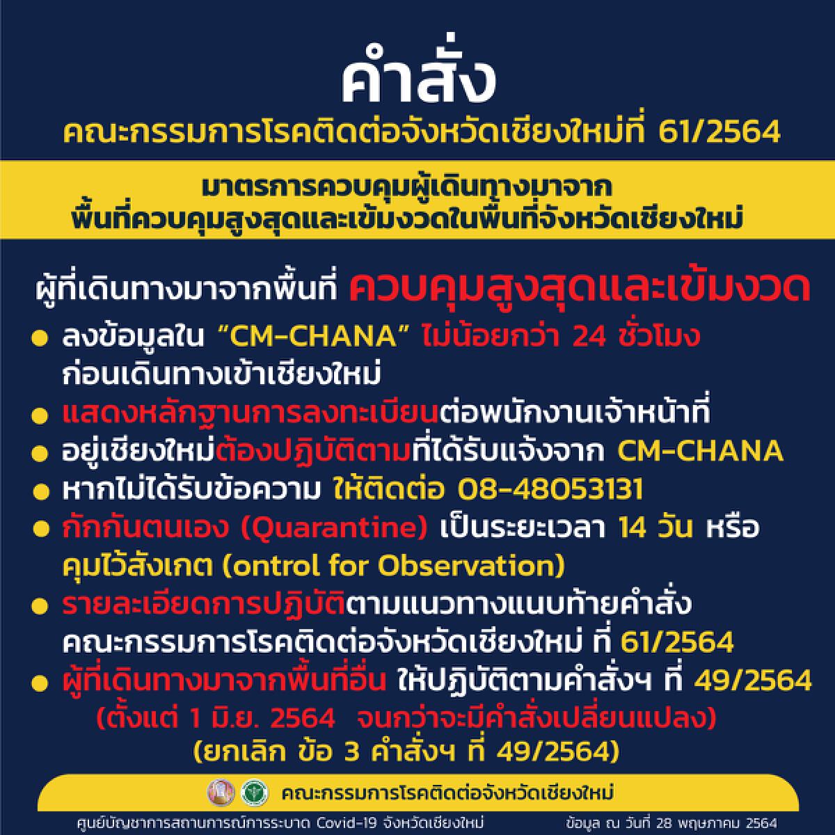 นอภ.ดอยเต่า สั่งแจ้งความเชือด 8 รายแหกกฎคุมโควิดเชียงใหม่