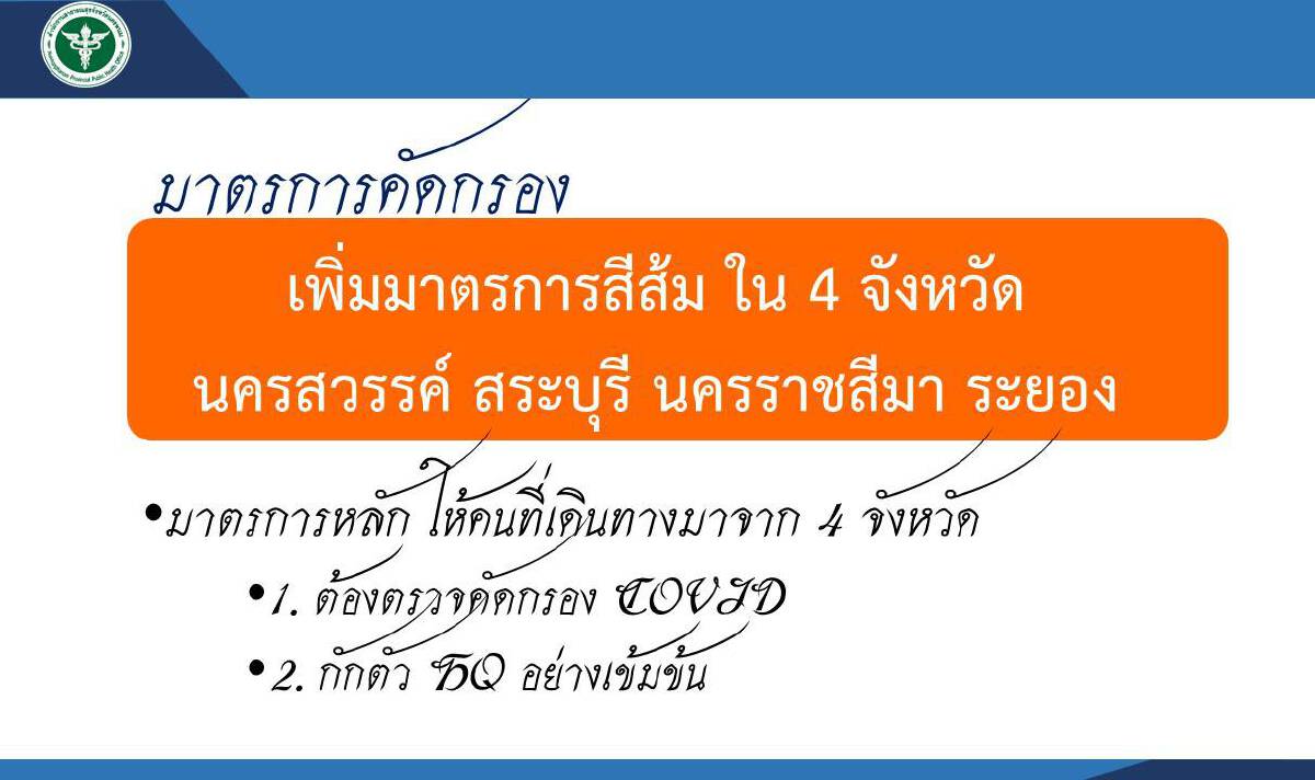 นครพนมเคลียร์พื้นที่โรงพยาบาลทุกแห่ง เปิด โรงพยาบาลสนาม 3 โซน