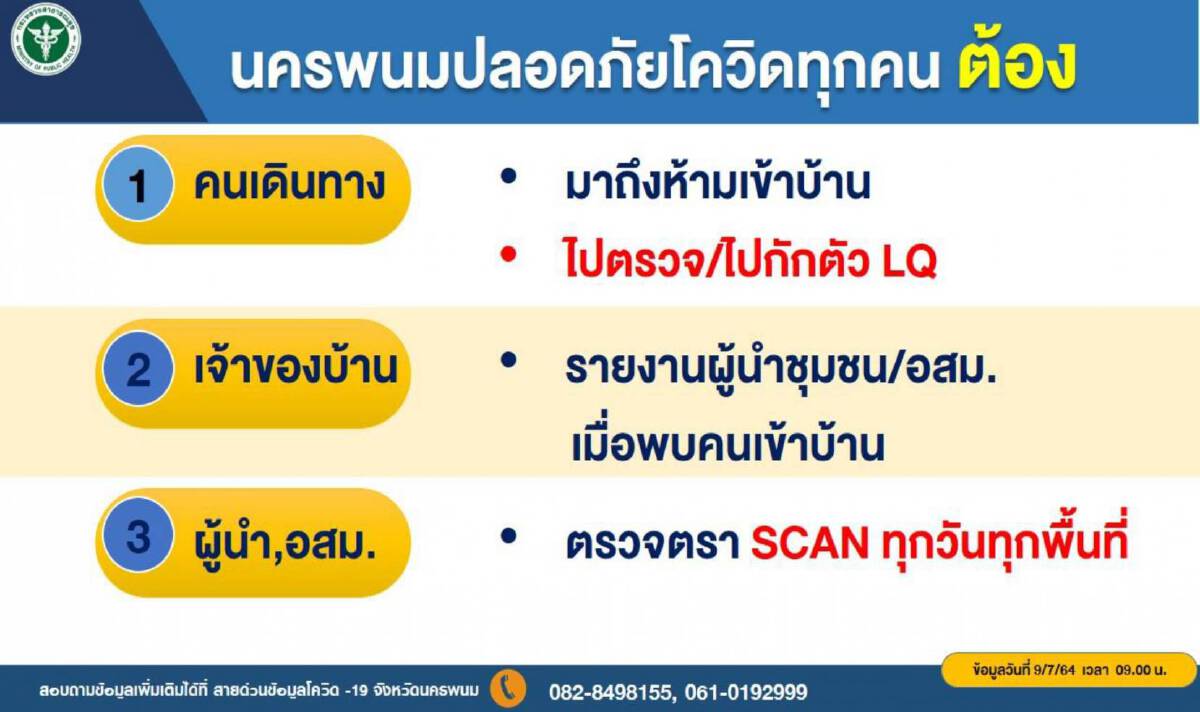 นครพนมเมินกักตัวเถียงนา เคยทำมาแล้วไม่ได้ผล กลุ่มเสี่ยงไร้วินัย