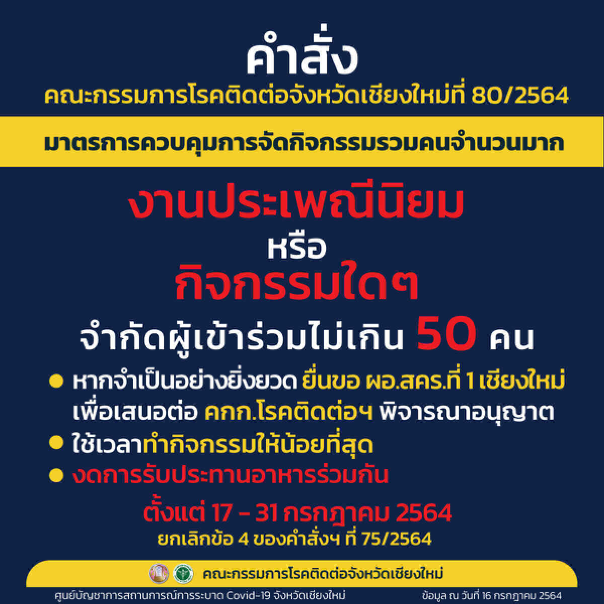 คกก.เชียงใหม่คุมเข้มป้องโควิด-19ห้ามรวมกลุ่มเกิน50 คน