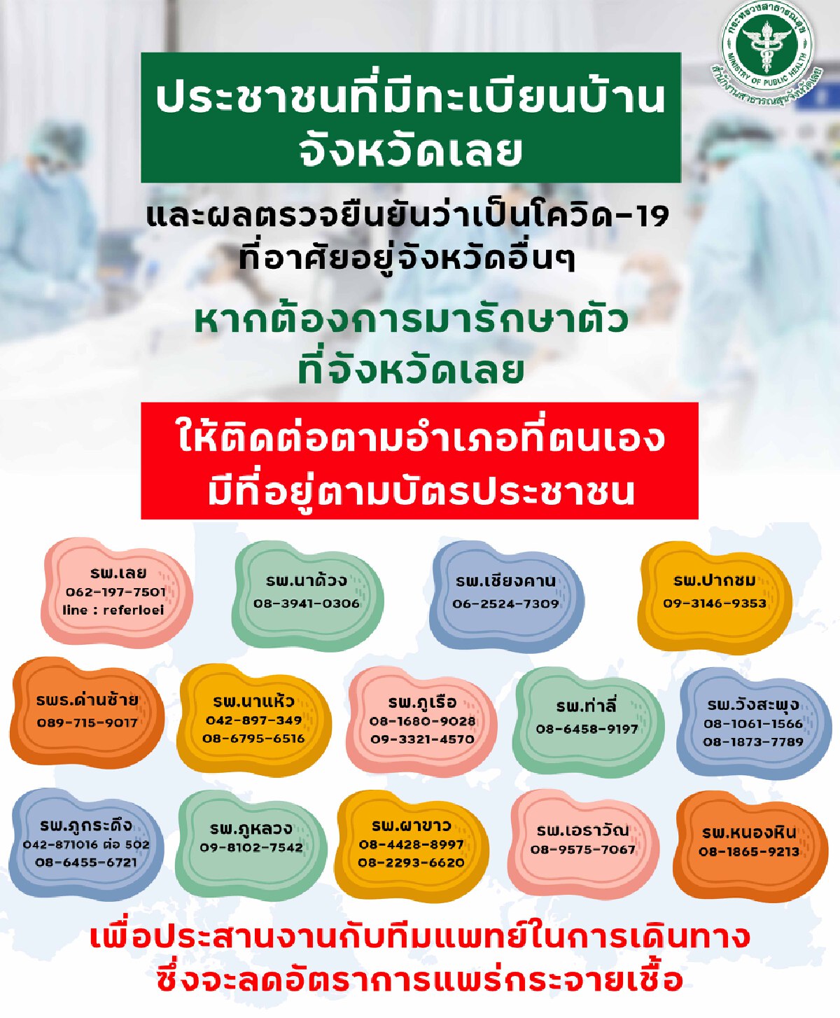 เลยทุบสถิติป่วยวันเดียวพุ่ง 11 รายพร้อมเปิด รพ.สนามด่วน 3 แห่ง