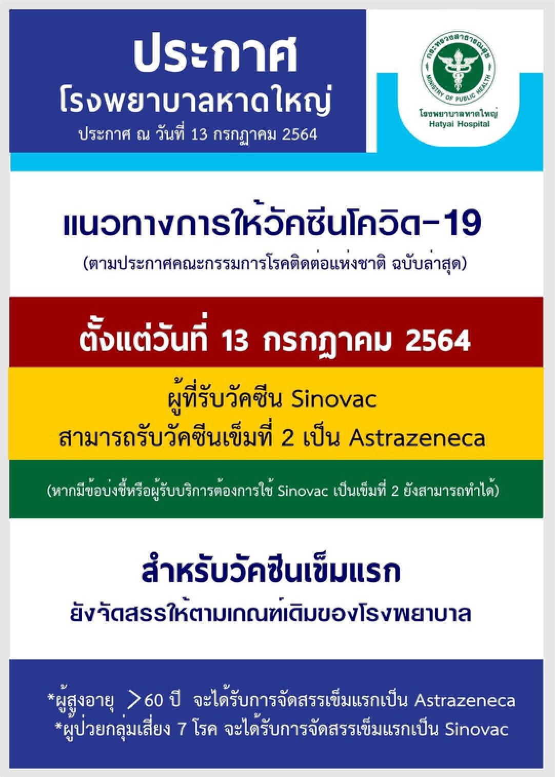 สงขลาประเดิมปรับสูตรฉีดวัคซีนผสม "ซิโนแวค-แอสตร้าเซเนก้า"