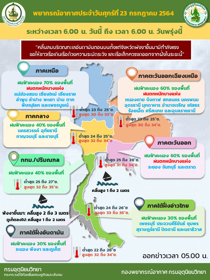 อุตุฯ เผย เหนือตอนบน-อีสาน-ตะวันออก ระวังน้ำท่วมฉับพลัน น้ำป่าไหลหลาก