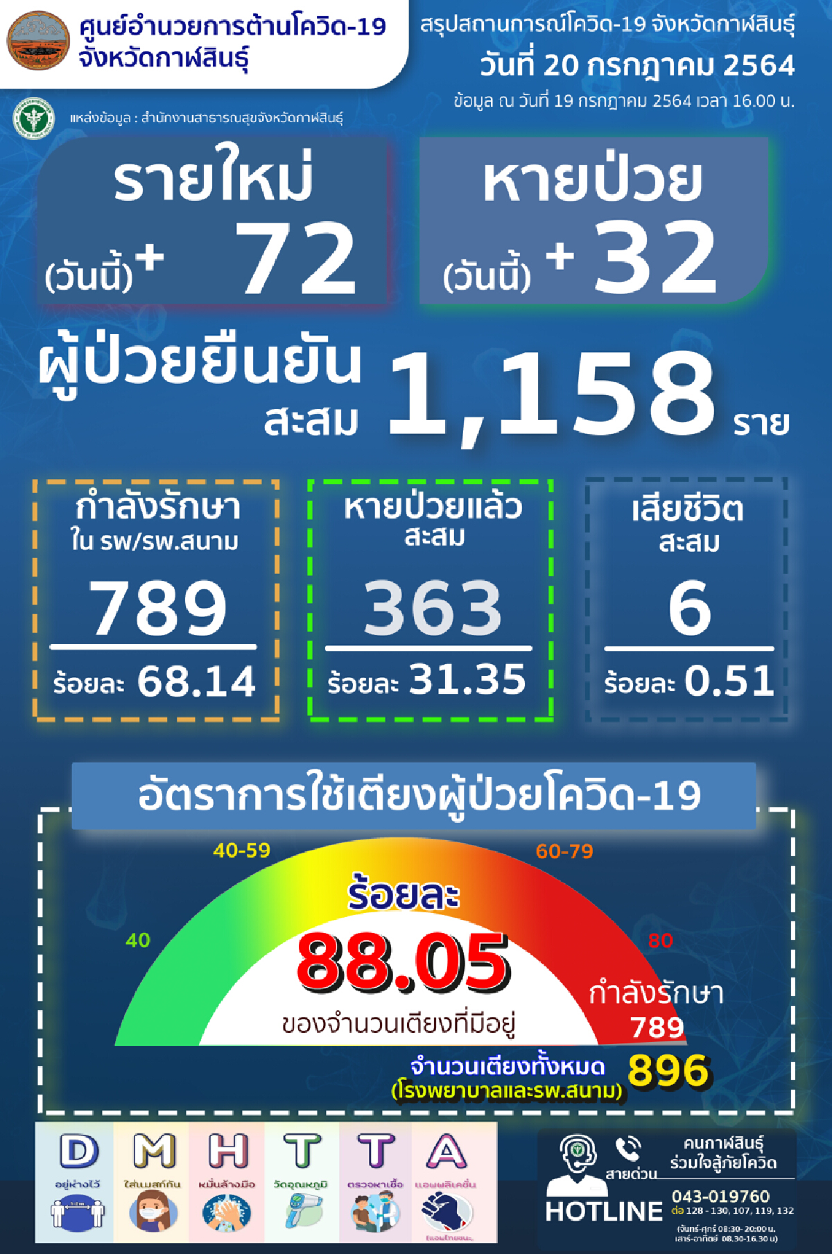 ปรับแผนฉีดวัคซีนสูตรผสมให้กับผู้สูงอายุและบุคลากรด่านหน้า