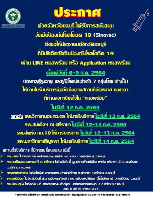 ชลบุรี เผย ผู้ติดเชื้อโควิด-19 ยอดพุ่ง 381 ราย ติดจากที่บ้าน-ที่ทำงานสูงสุด