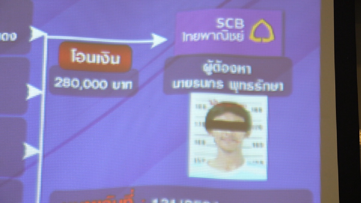 จับหนุ่มอ้างเป็นหมอตุ๋นขายวัคซีน“ซิโนฟาร์ม”กว่า200รายเสียหาย3.6แสนบาท