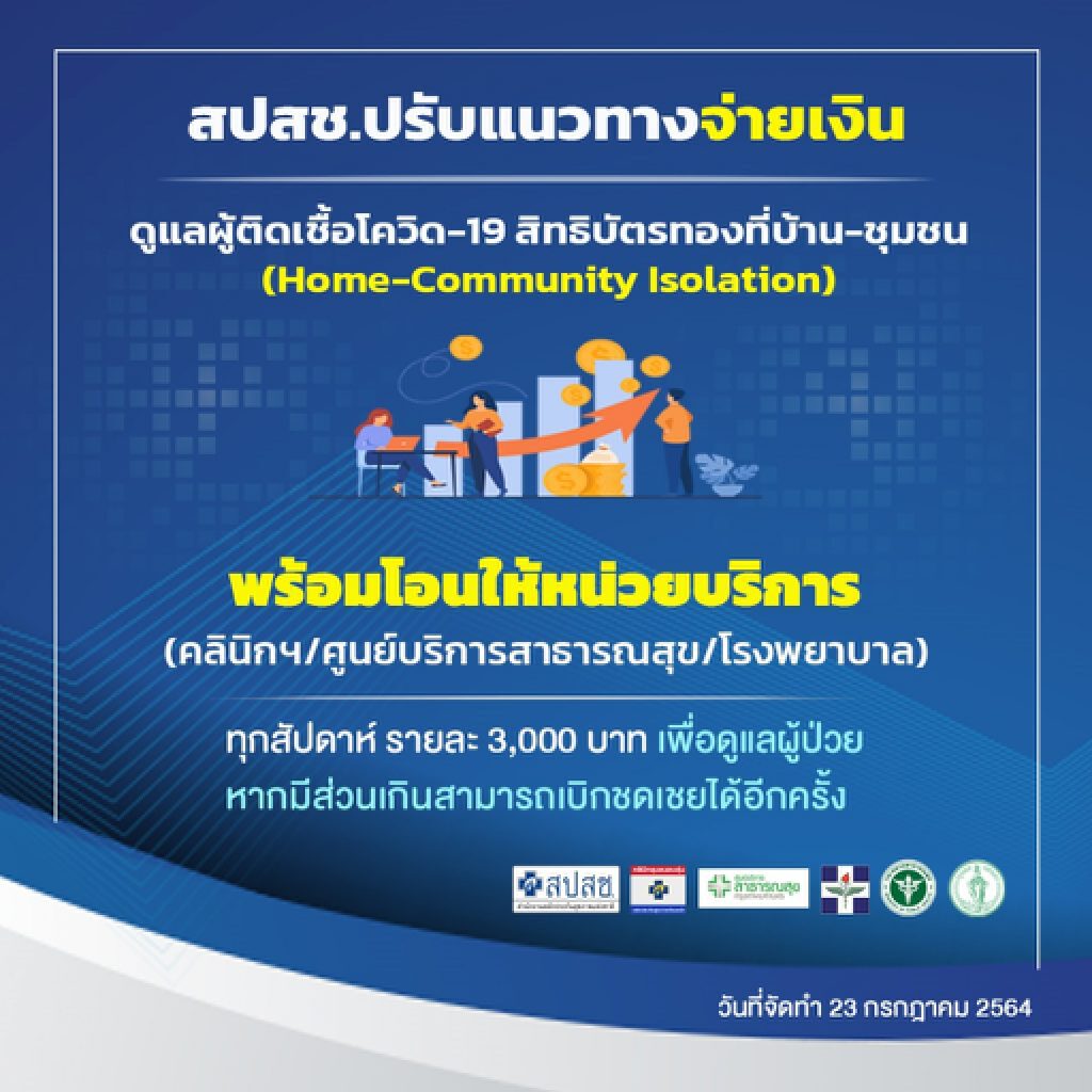 สปสช. ปรับแนวทางจ่ายชดเชย เหมาจ่าย 3,000 บาทต่อเคส Isolation 
