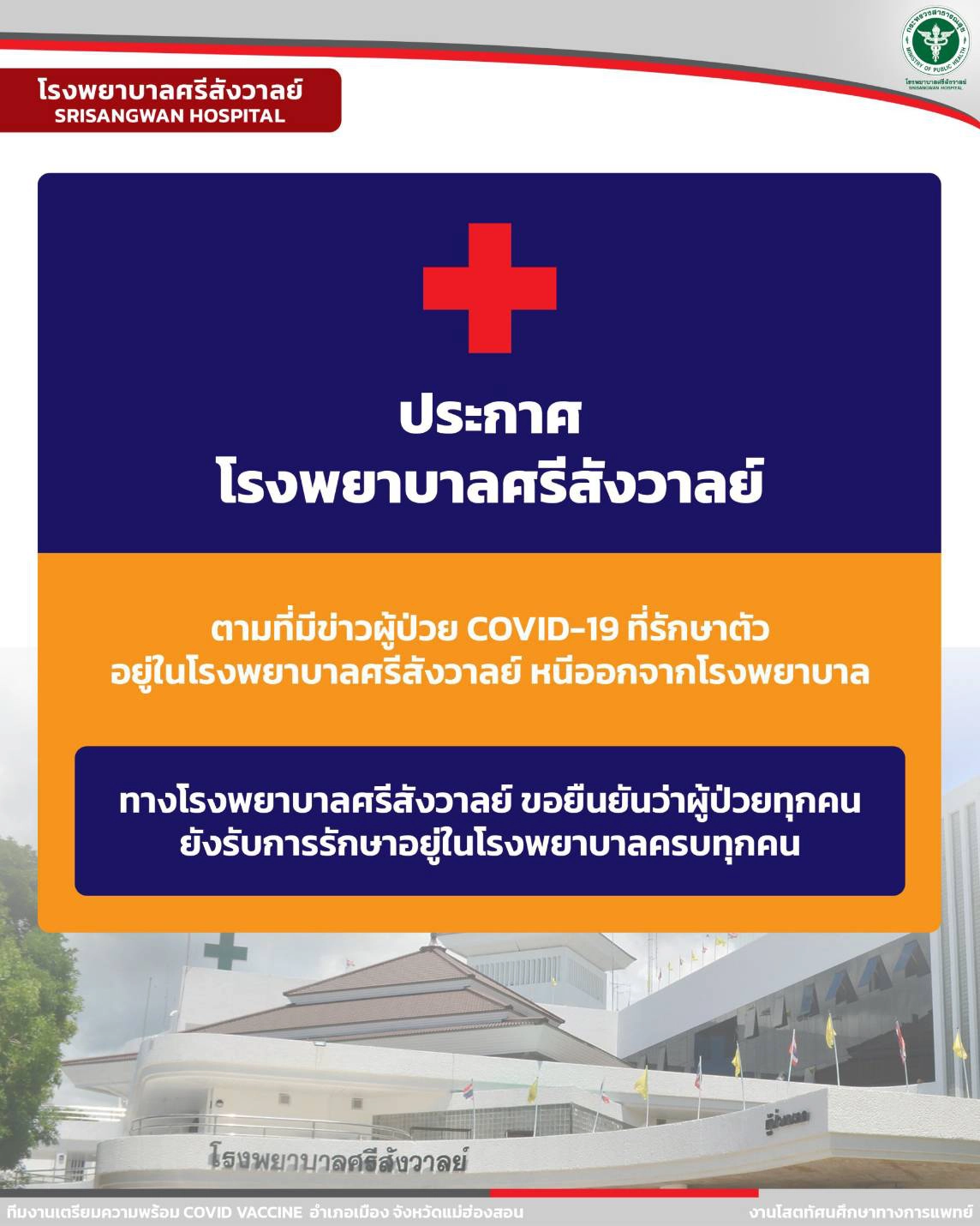 ผู้ว่าฯแม่ฮ่องสอน ยันข่าวลือ-คนป่วยโควิดหนีออกจากรพ.