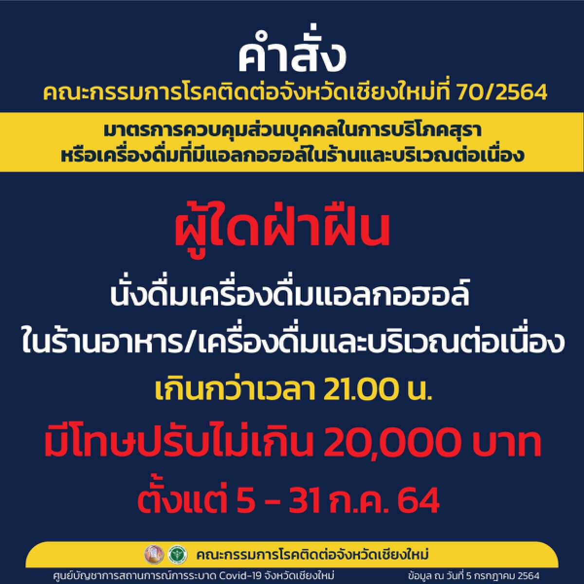 เชียงใหม่เข้มตั้งจุดคัดกรองโควิดผู้เดินทางจากพื้นที่เสี่ยง