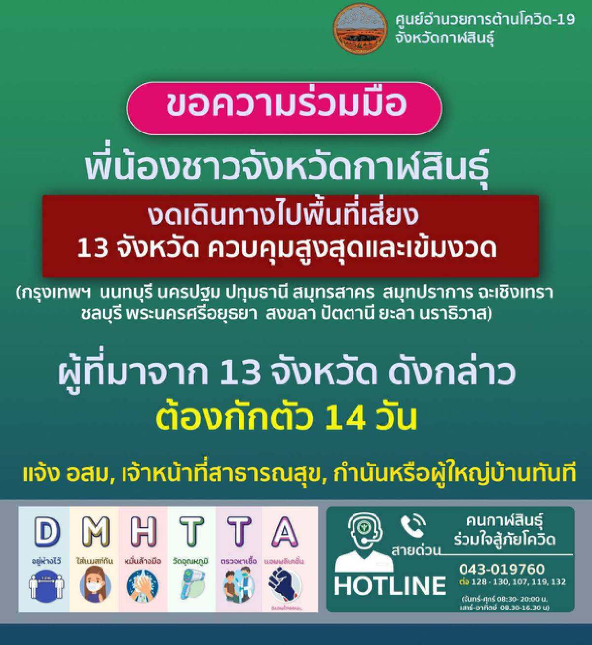 กาฬสินธุ์ติดเชื้อพุ่งอีก 104 ราย ดับเพิ่มอีก 1 ยกระดับเป็นสีแดง