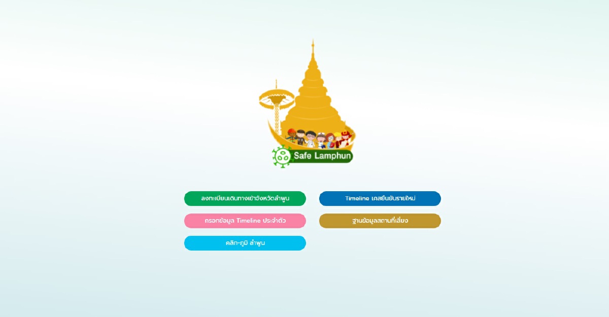 ผู้ว่าฯคุมเข้มตั้งด่านโควิด-19พร้อมรับคนลำพูนกลับบ้าน