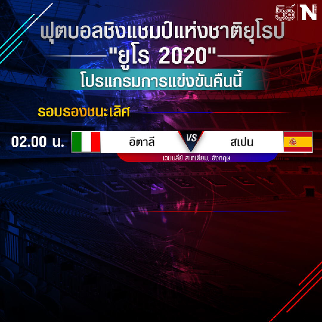 ใครจะคว้าชัย! "อิตาลี" ดวลเดือด "สเปน" ตัดเชือกบอลยูโรคืนนี้