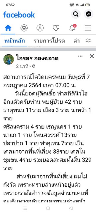 นครพนม New High อีกครั้ง ยอดผู้ป่วยโควิดวันเดียวพุ่ง 42 ราย