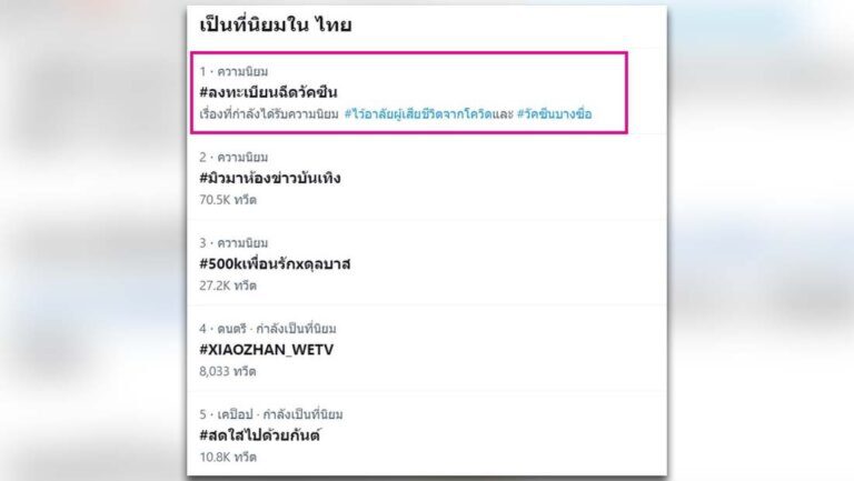 แฮชแท็ก #ลงทะเบียนฉีดวัคซีน ขึ้นเทรนด์ทวิตเตอร์อันดับหนึ่ง