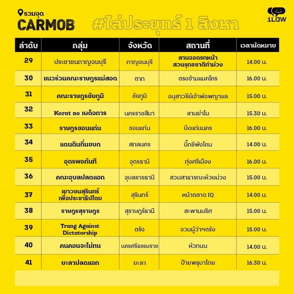 เช็คที่นี่"คาร์ม็อบ"เหนือจรดใต้ไล่ประยุทธ์1ส.ค.นี้