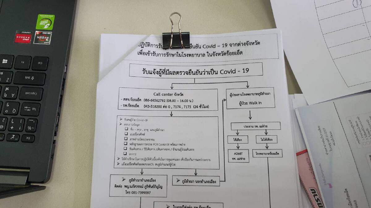 ผู้ป่วยโควิด-19ถูกกักตัวในเต็นท์ใกล้ป่าช้าได้เตียงแล้ว