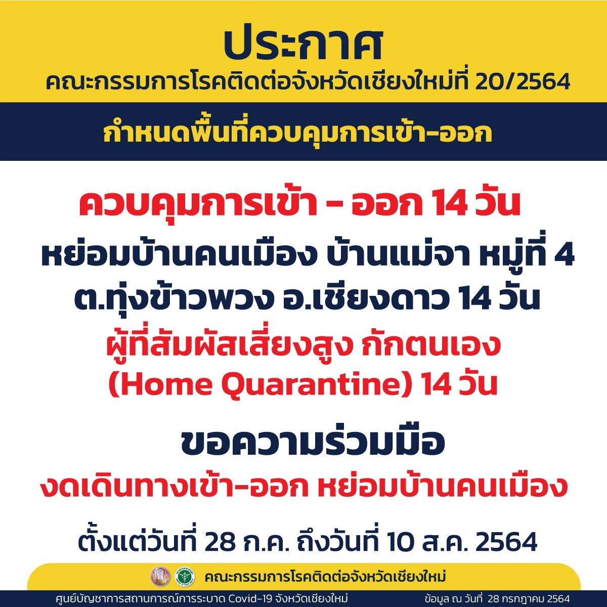 ปิดบ้านแม่จาสกัดโควิดเชื่อมโยงคลัสเตอร์รถวิบากเชียงดาว