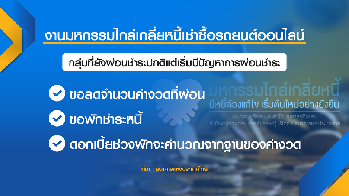 ธปท.เร่งปชช. ไกล่เกลี่ยหนี้รถ ก่อน 31 ส.ค.