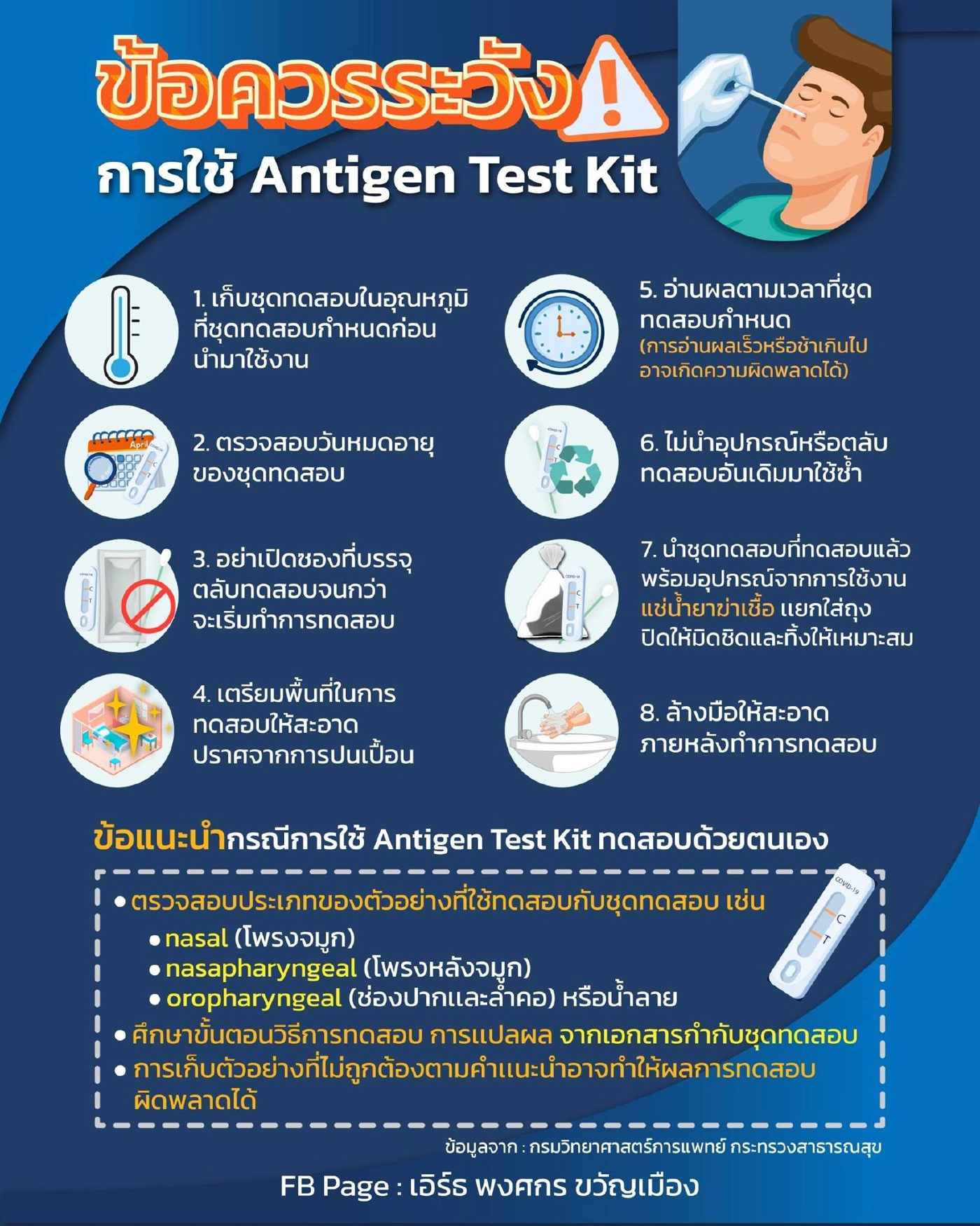เปิด 8 ข้อสำคัญ วิธีใช้ชุดตรวจโควิด Antigen Test Kit ให้มีประสิทธิภาพสูงสุด