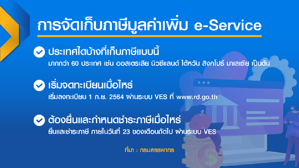 คลังดีเดย์เก็บภาษี อี-เซอร์วิส 1 ก.ย.
