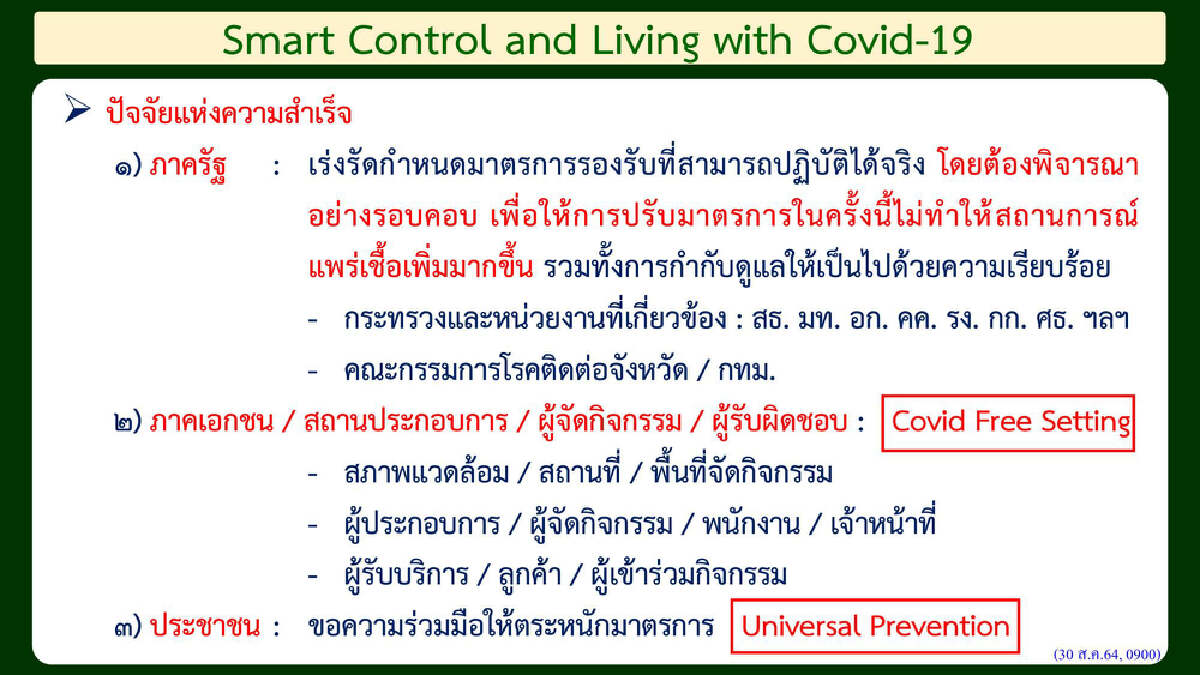 ศบค.เปิด 5 จังหวัด ติดเชื้อเพิ่ม-ลดลง สลดพบทารกติดเชื้อสะสม 134 แม่ดับ 68 ราย